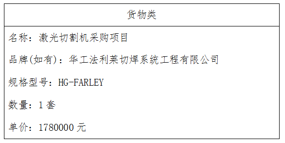激光切割機(jī)采購(gòu)項(xiàng)目中標(biāo)結(jié)果公告